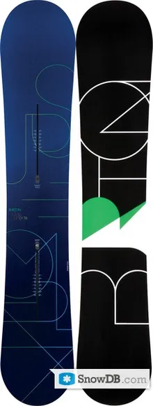 Burton Supermodel X 2009/10年モデル：青ベースに白の「BURTON」ロゴと黒トップデッキに緑Bマーク
