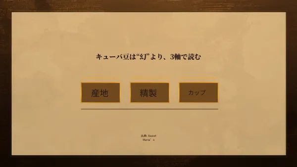 キューバ産コーヒーの産地・精製・味わいの要点